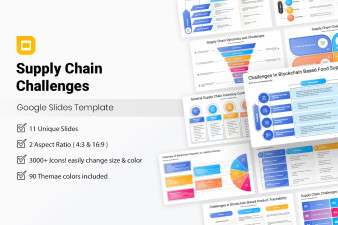 Supply Chain Challenges Google Slides Template